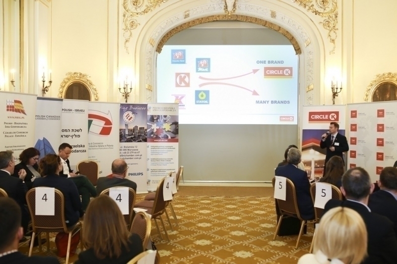 Speed Warszawa 2017