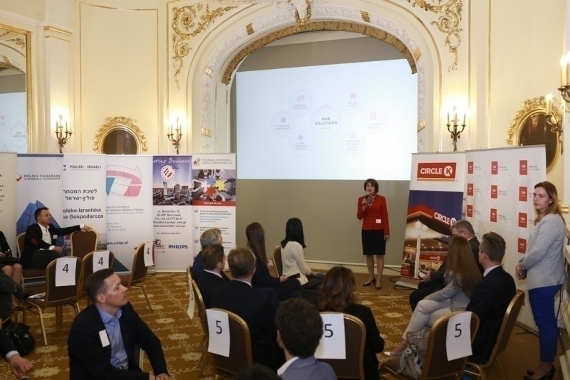 Speed Warszawa 2017