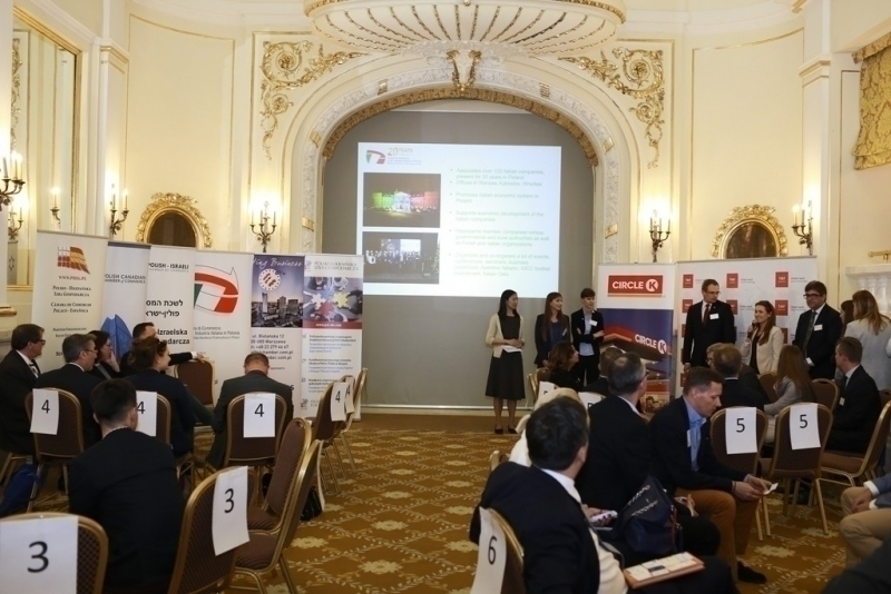 Speed Warszawa 2017