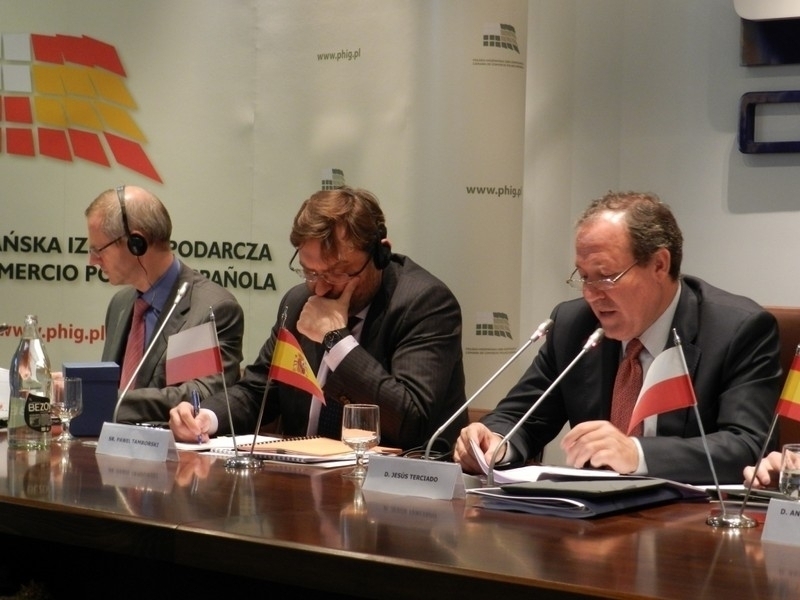 Sposoby finansowania projektów w Polsce
