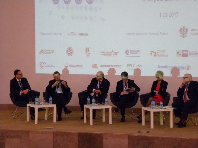 Konferencja FDI