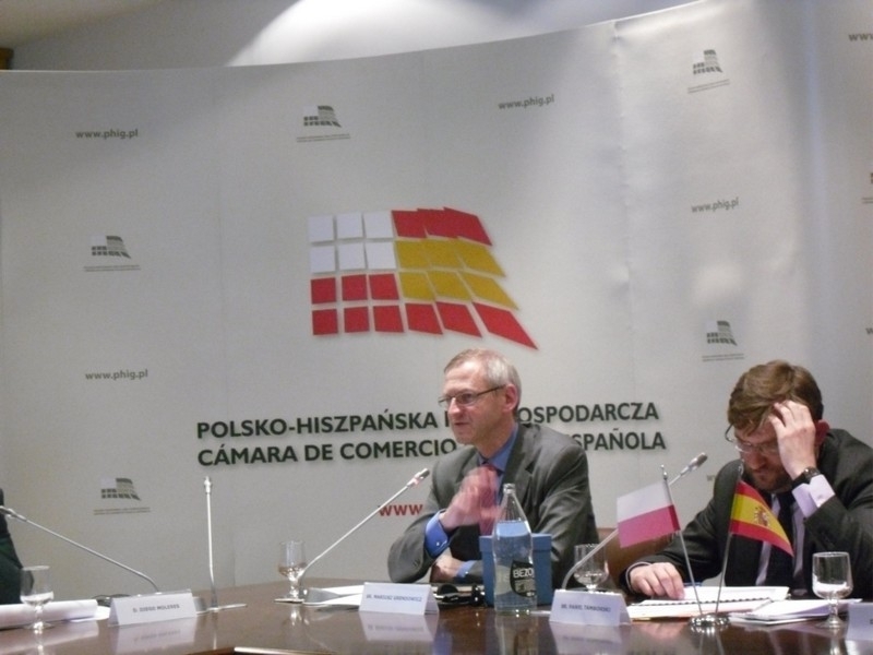 Sposoby finansowania projektów w Polsce