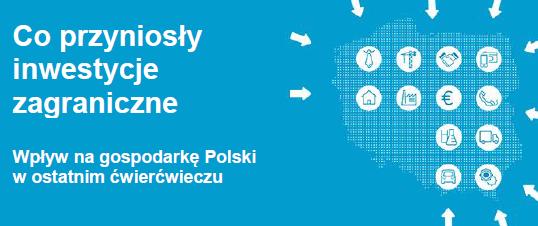 Konferencja dot. wpływu inwestycji zagranicznych na polską gospodarkę